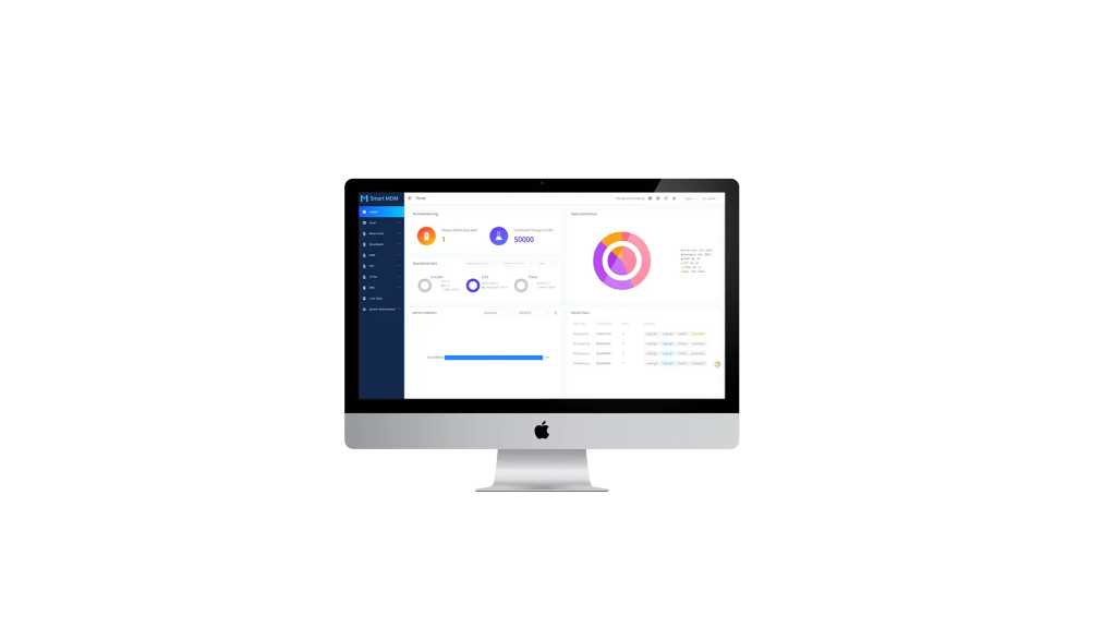 Hytera Smart MDM Smart Mobile Device Management Software